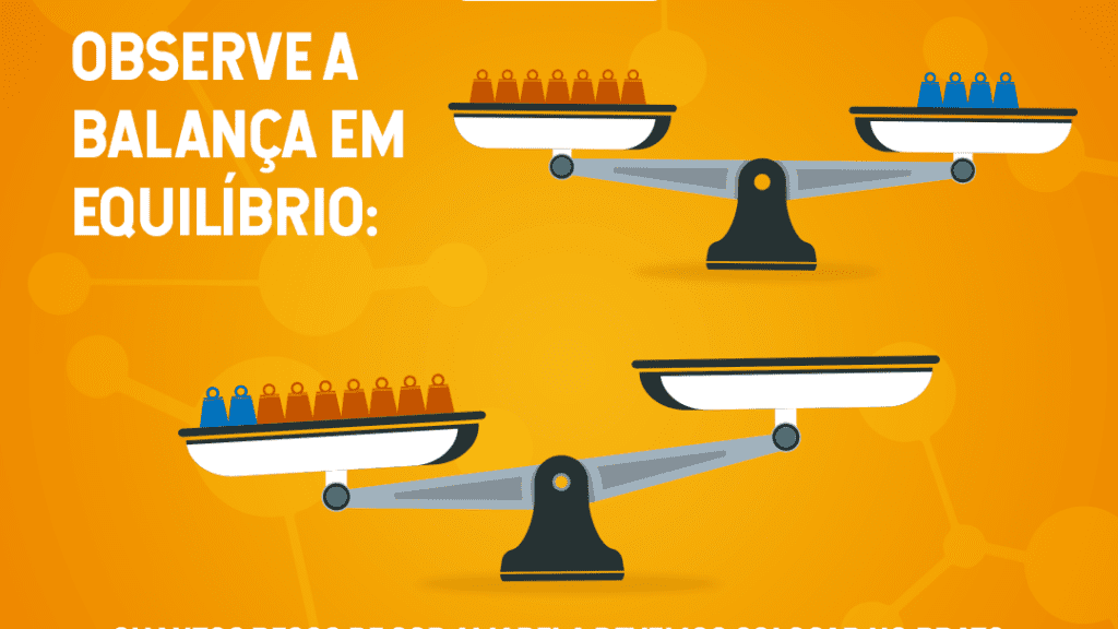 Quais são os dias da semana regidos pelo signo de Libra