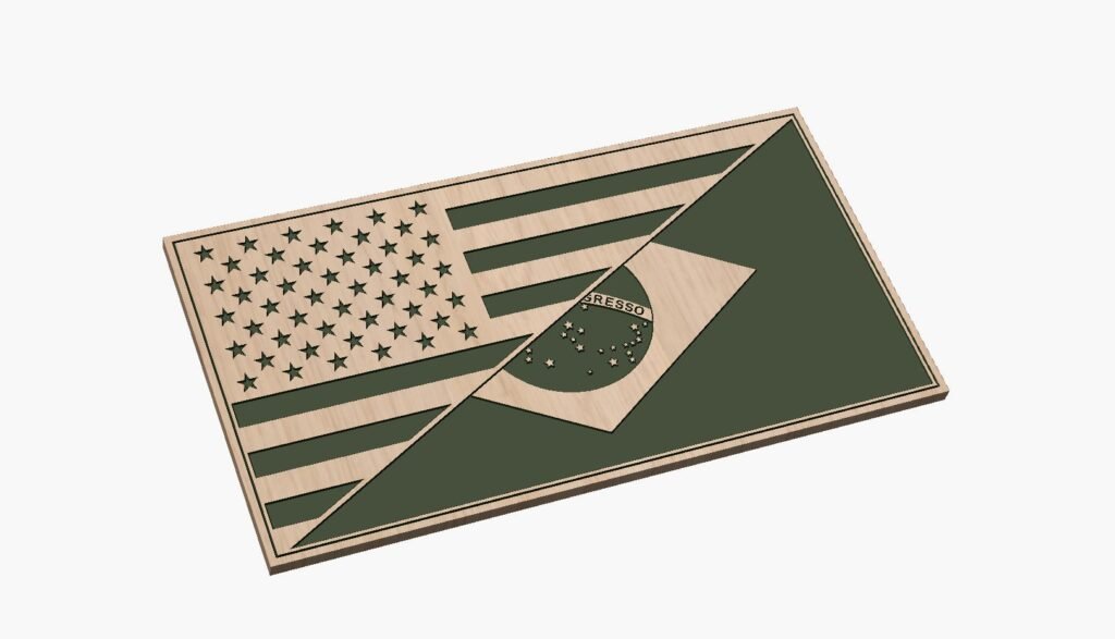 Como dizer “Sou do Brasil” em espanhol