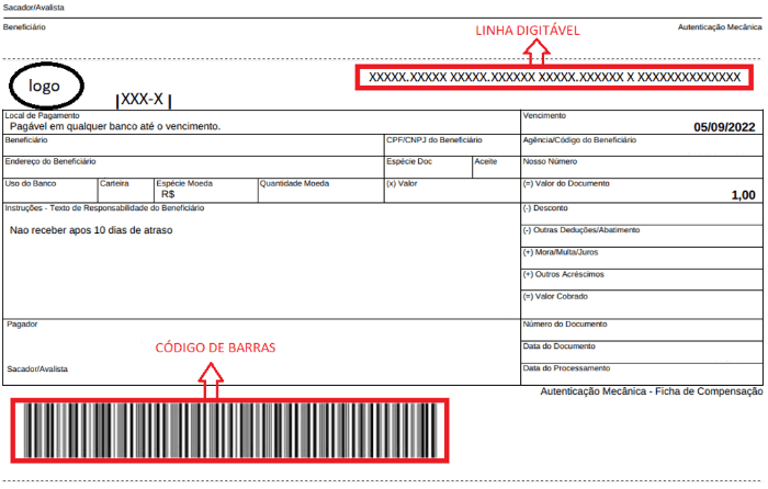 Até quantos dias é possível pagar um boleto vencido sem multas