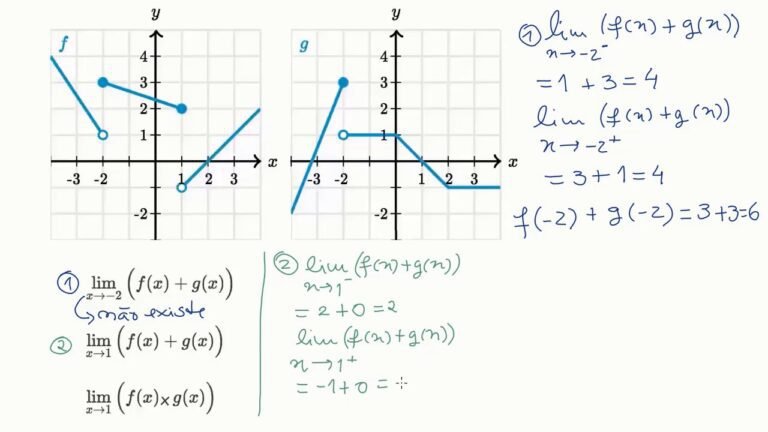 Como Usar a Função SOMASE no Excel para Análise de Dados 16 calculo de soma com destaque em graficos