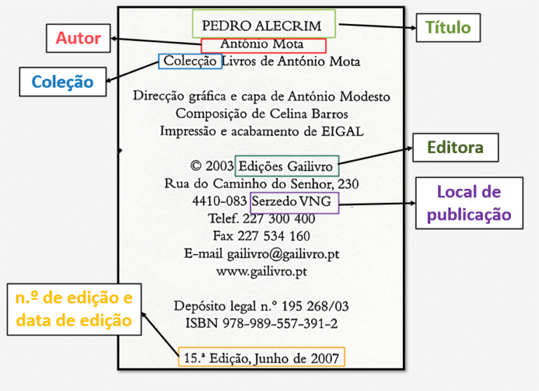 caminho dividido estudo ou trabalho