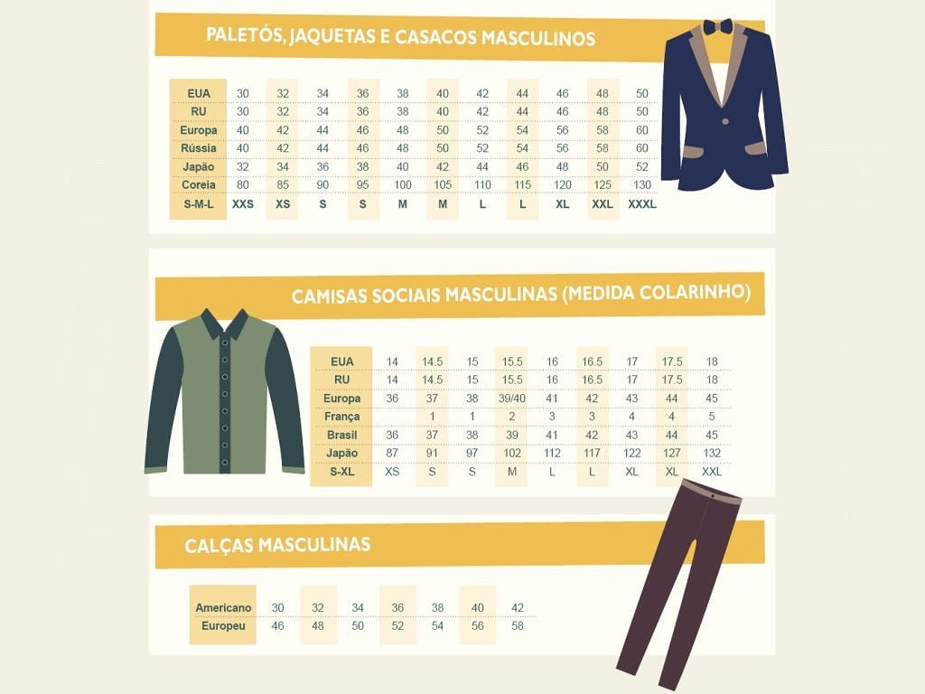 Qual é a diferença entre o tamanho de roupas europeu e brasileiro 4 Qual é a diferença entre o tamanho de roupas europeu e brasileiro