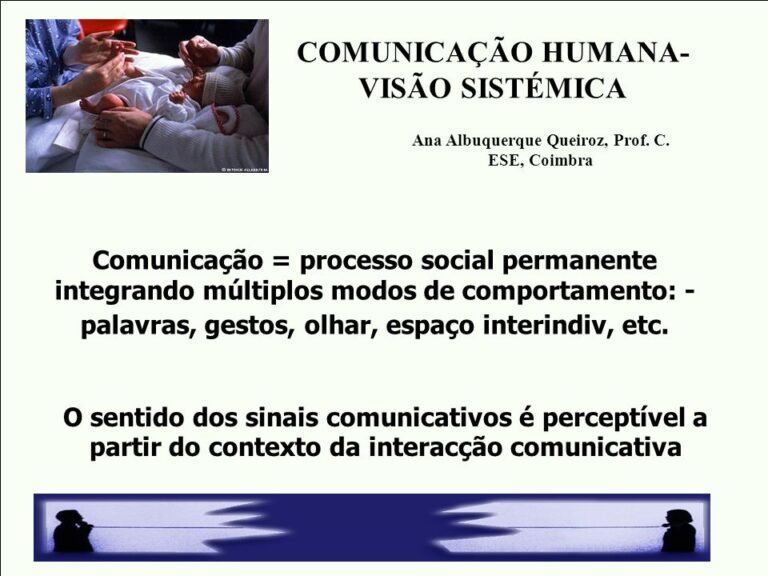 comunicacao humana em diferentes contextos sociais