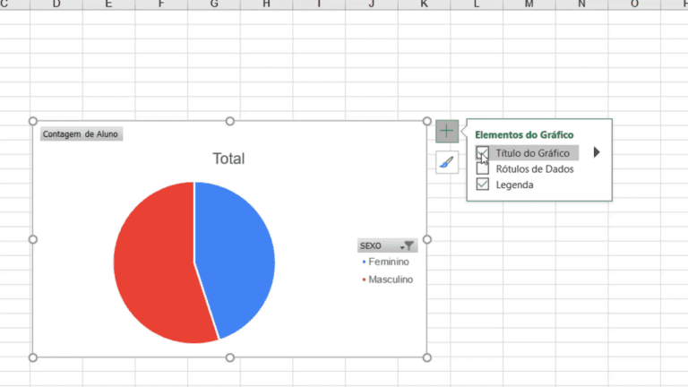 Como usar uma fórmula para contar quantas vezes um nome aparece 25 contador de nomes em um grafico visual