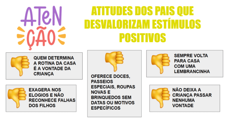 crianca mimada ignorando regras de comportamento