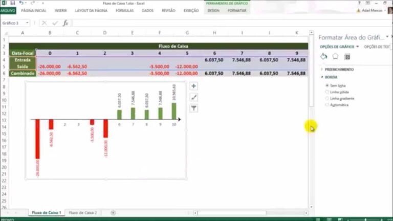 grafico de fluxo de caixa em excel