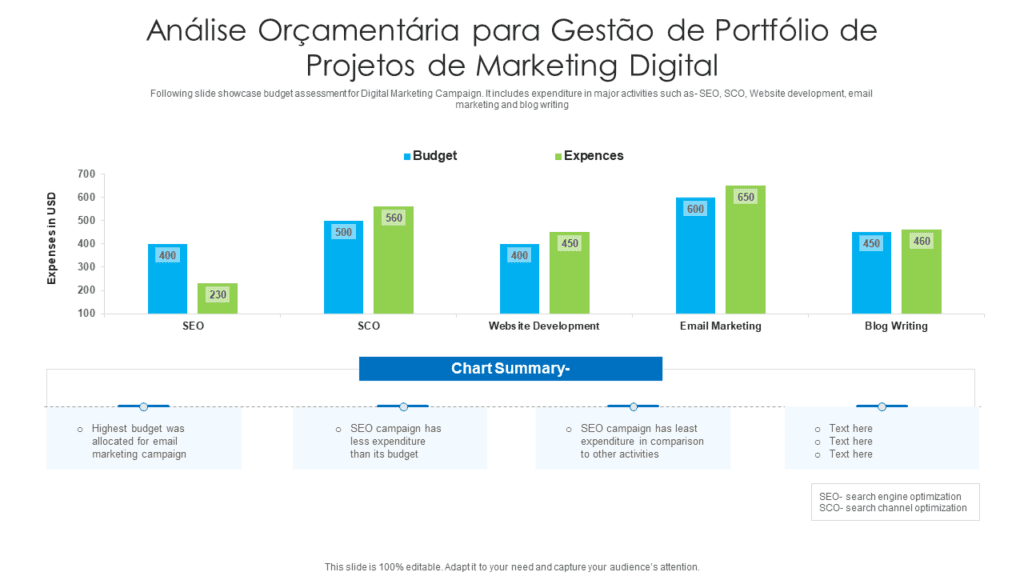 O Que São Despesas Fixas e Como Elas Impactam Seu Orçamento 4 O Que São Despesas Fixas e Como Elas Impactam Seu Orçamento