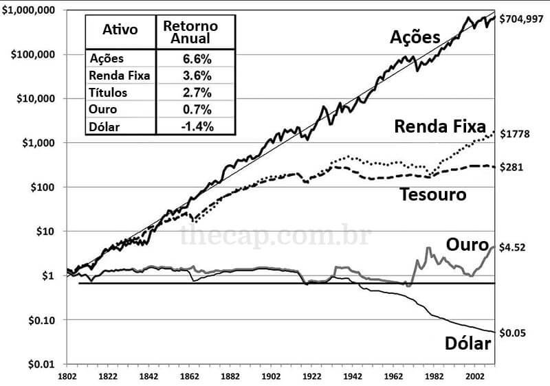 O Que É Value at Risk e Como Ele É Utilizado na Gestão de Risco 6 O Que É Value at Risk e Como Ele É Utilizado na Gestão de Risco