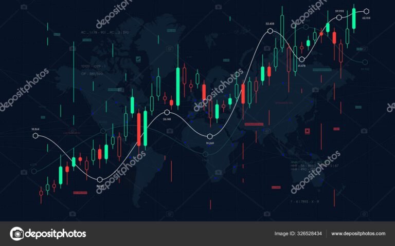 graficos de mercado e componentes financeiros