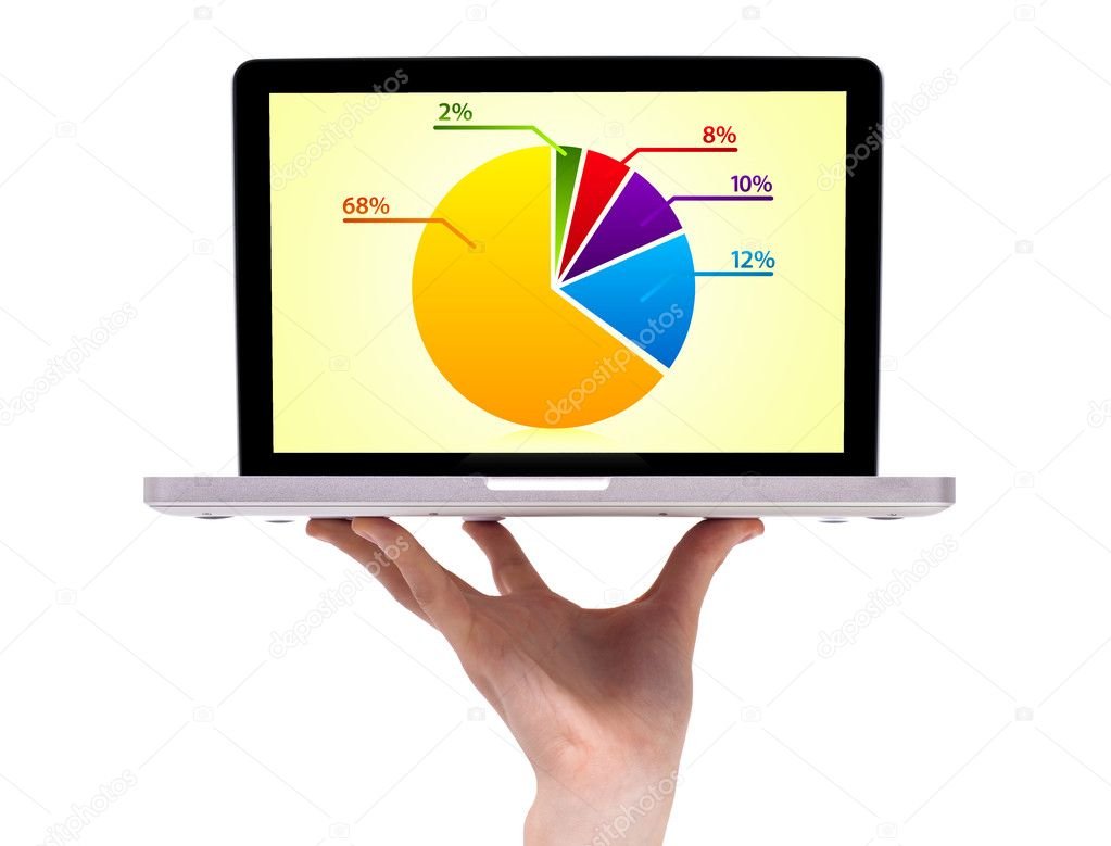 Como Encontrar Cursos Gratuitos de Power BI Oferecidos pelo Governo 1 mao segurando um laptop com graficos
