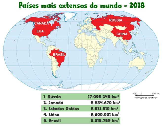 Por que a China está comprando terras no Brasil Entenda os motivos! 6 Por que a China está comprando terras no Brasil Entenda os motivos!