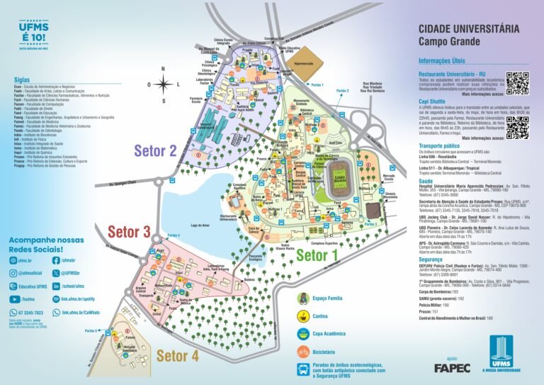 Onde Encontrar Cursos Técnicos de Enfermagem em Campo Grande - MS 6 mapa de campo grande com instituicoes de ensino