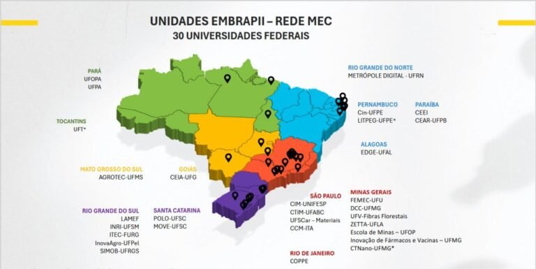 mapa do brasil com universidades destacadas