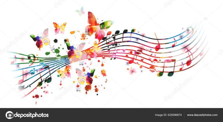 Qual é a ideia central da canção expressa nas alternativas disponíveis 19 notas musicais em um fundo vibrante