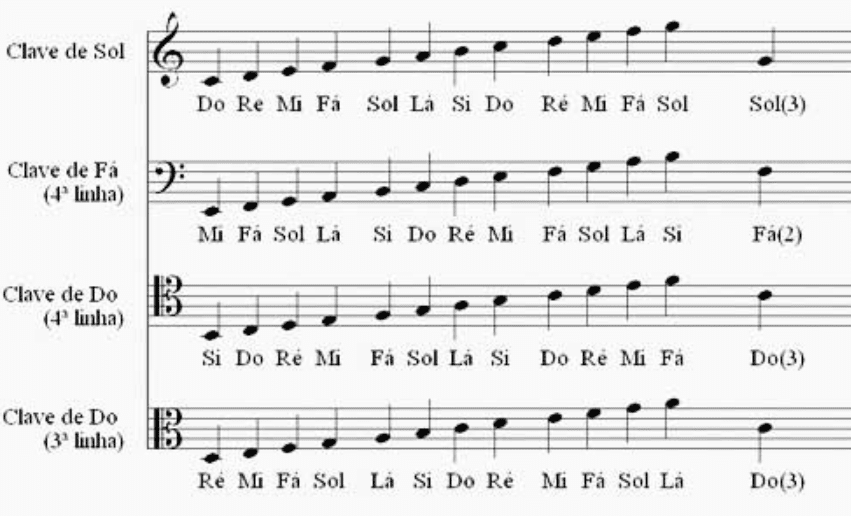 Onde posso encontrar a letra da música "Graça Sobre Graça" 6 Onde posso encontrar a letra da música “Graça Sobre Graça”