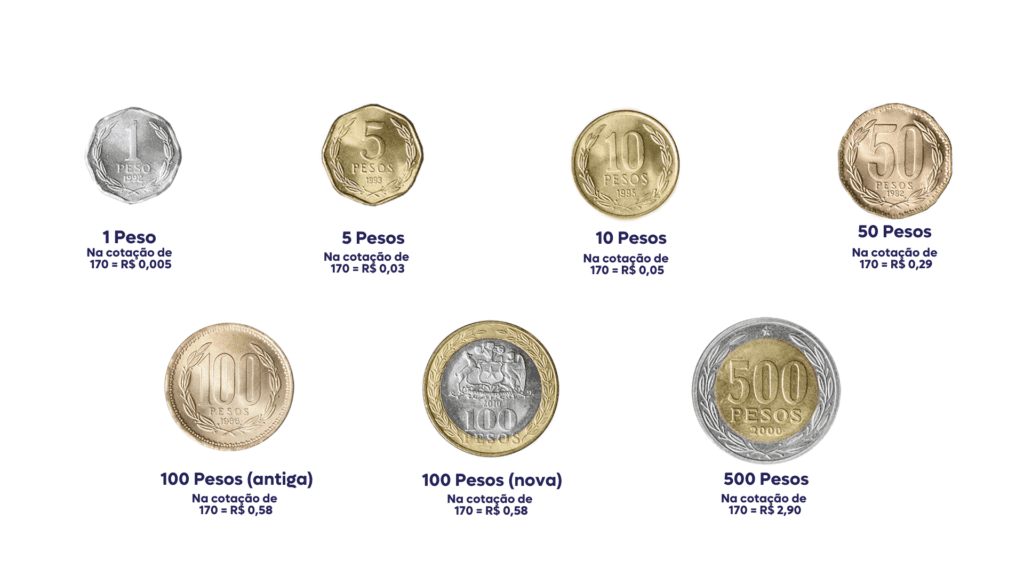 Qual é a diferença entre "a par" e "ao par" em português 3 Qual é a diferença entre “a par” e “ao par” em português