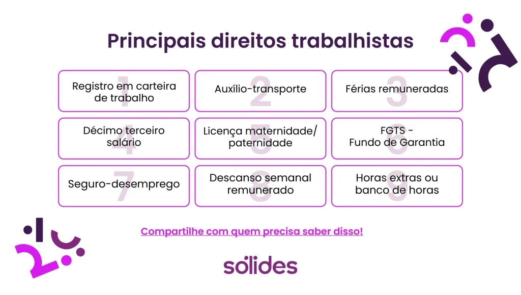 O que você recebe ao ser demitido do trabalho no Brasil 7 O que você recebe ao ser demitido do trabalho no Brasil