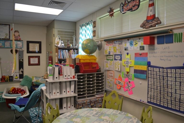 sala de aula organizada com materiais escolares
