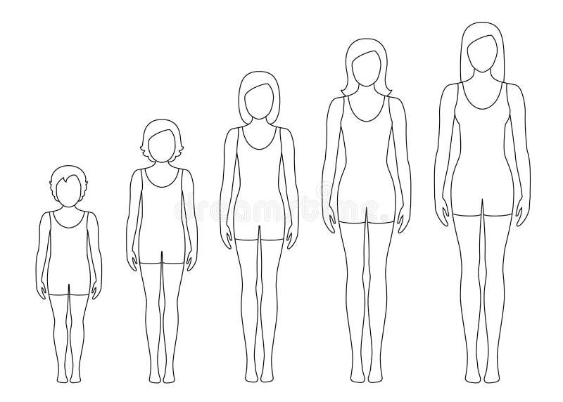 A Adolescência É Uma Fase de Quais Transformações Físicas Significativas